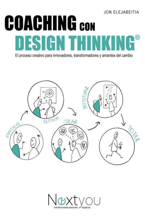 Coaching con design thinking